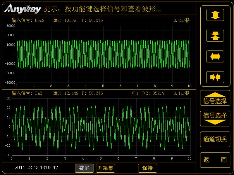 變頻電量有功功率測量_定子疊頻法試驗電壓、電流波形 變頻電量有功功率測量_定子疊頻法試驗電壓、電流波形