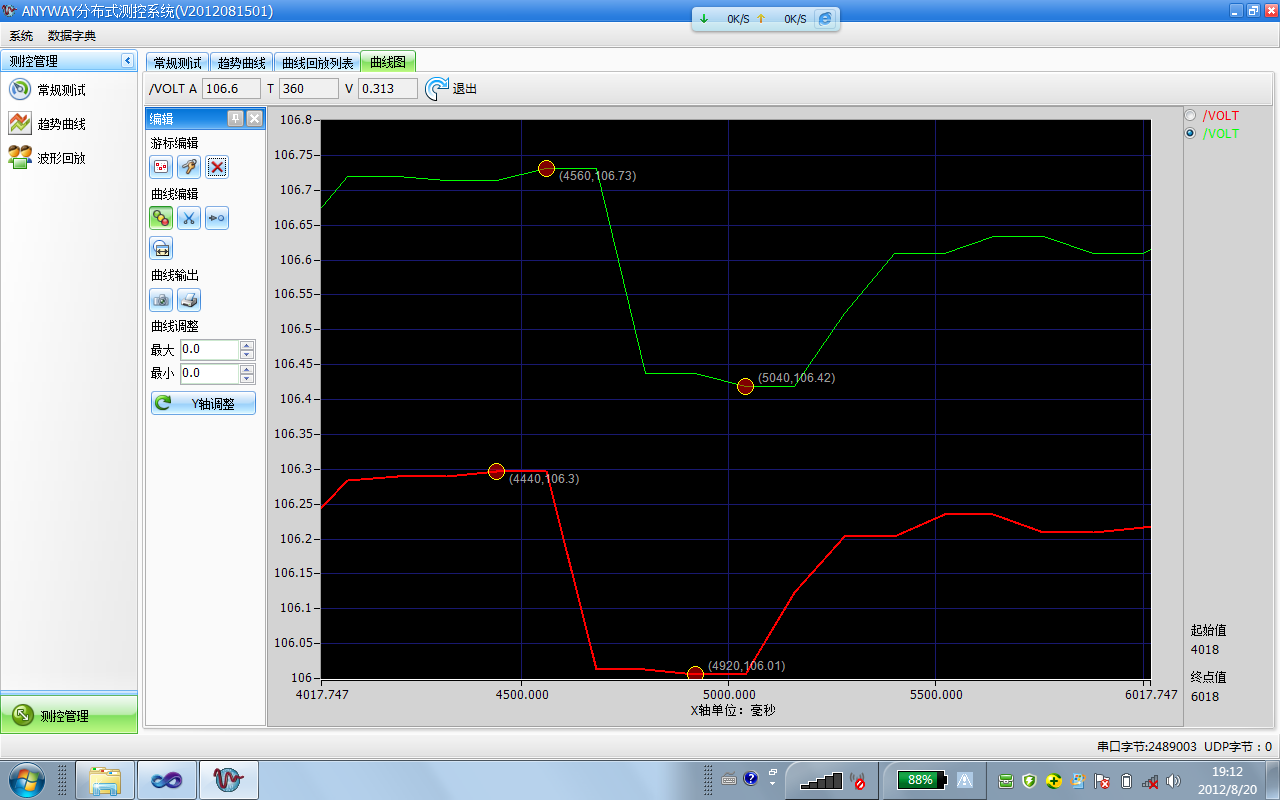 DMC300分布式測控系統軟件界面 DMC300分布式測控系統軟件界面