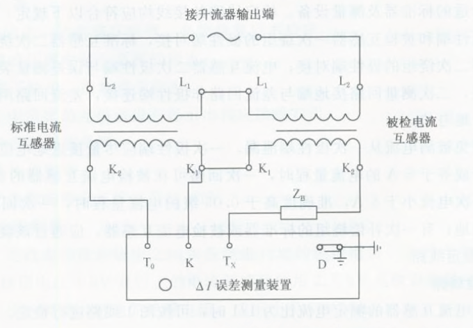 電流傳感器的角差、比差及復合誤差的微差法檢定線路圖 電流傳感器的角差、比差及復合誤差的微差法檢定線路圖