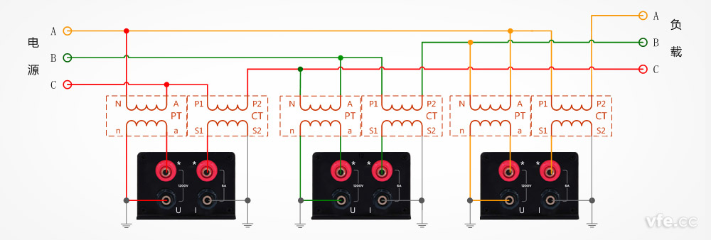 互感器3P3W三相三線-4 互感器3P3W三相三線-4