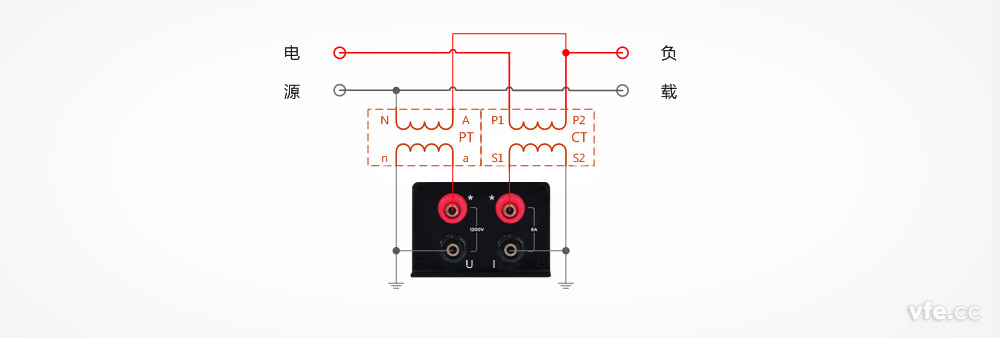 DP800數字功率計用于電壓、電流互感器單相雙線系統測量接線圖 DP800數字功率計用于電壓、電流互感器單相雙線系統測量接線圖