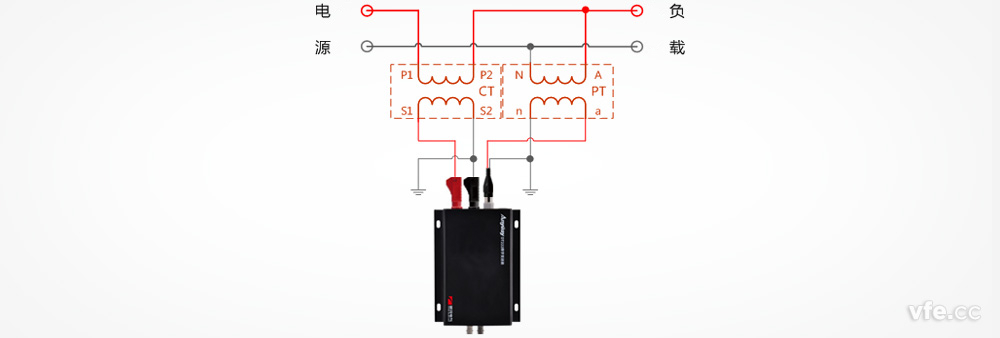 DT222數字變送器與電流互感器接線 DT222數字變送器與電流互感器接線