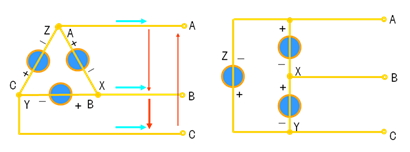 三角形聯接 三角形聯接