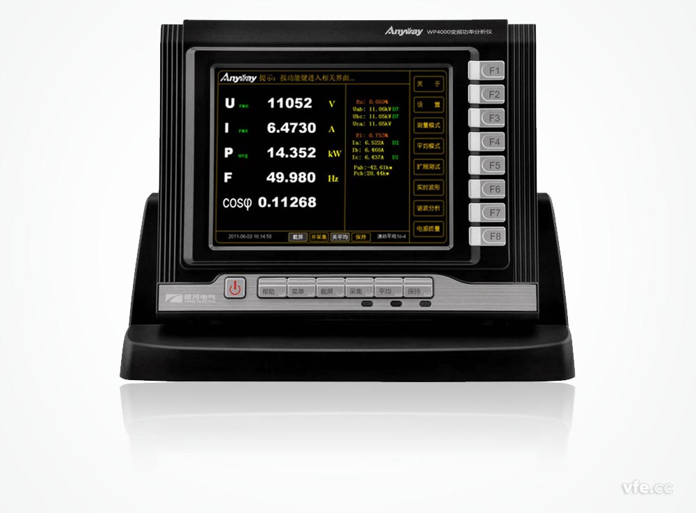 一種基于光纖傳輸的高精度功率表——WP4000變頻功率分析儀