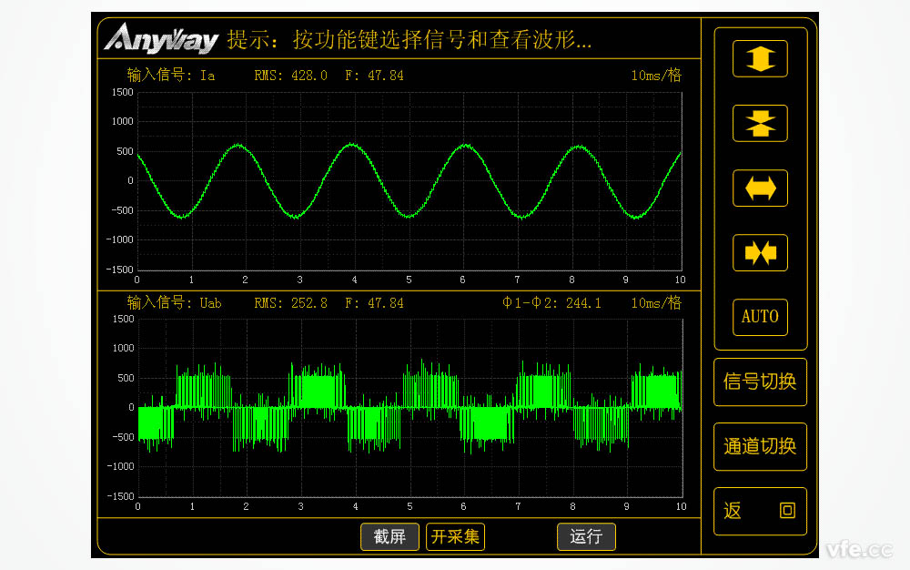 低壓變頻器輸出電壓、電流波形 低壓變頻器輸出電壓、電流波形