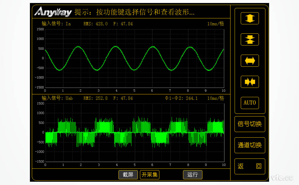 WP4000變頻功率分析儀記錄的變頻器輸出波形 WP4000變頻功率分析儀記錄的變頻器輸出波形