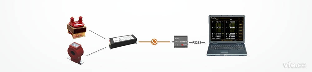 單相數字功率表 單相數字功率表