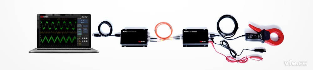 由DT數字變送器組成的便攜式錄波儀 由DT數字變送器組成的便攜式錄波儀