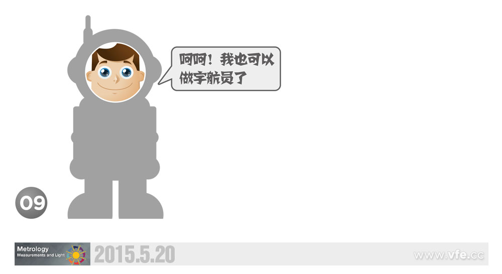 計量與光-2015世界計量日 計量與光-2015世界計量日