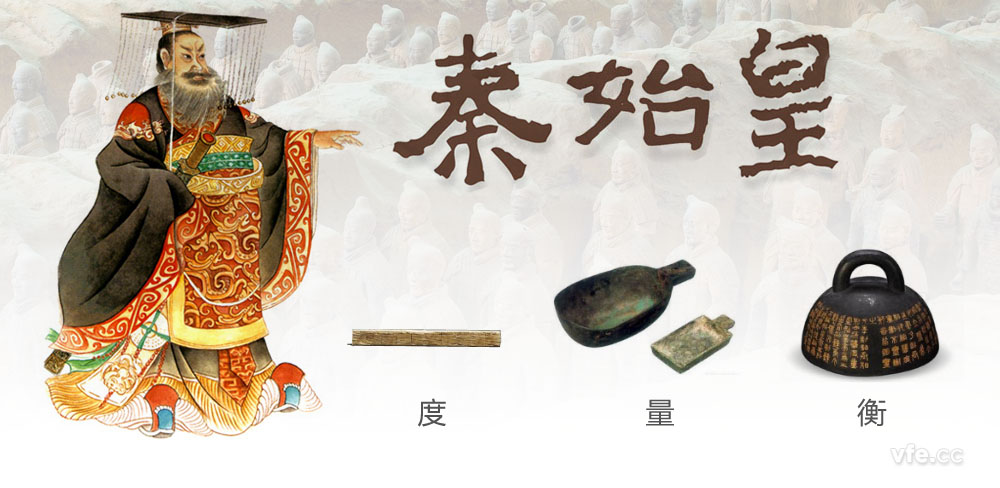 秦始皇統一度量衡 秦始皇統一度量衡