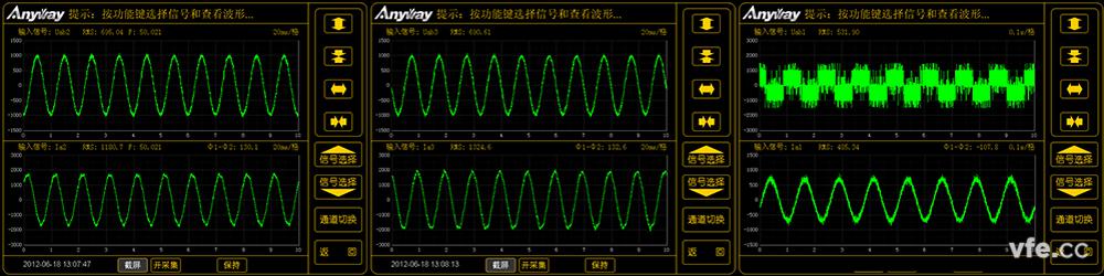 雙饋風力發電機波形