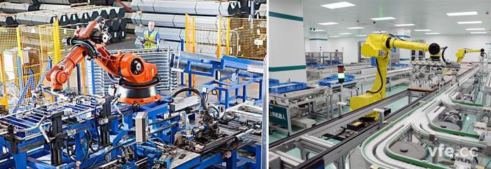 工業機器人 工業機器人