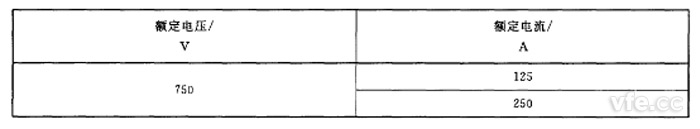 充電連接界面示意圖 充電連接界面示意圖