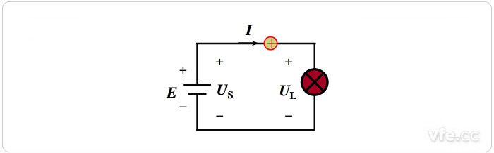 直流電路示意圖 直流電路示意圖