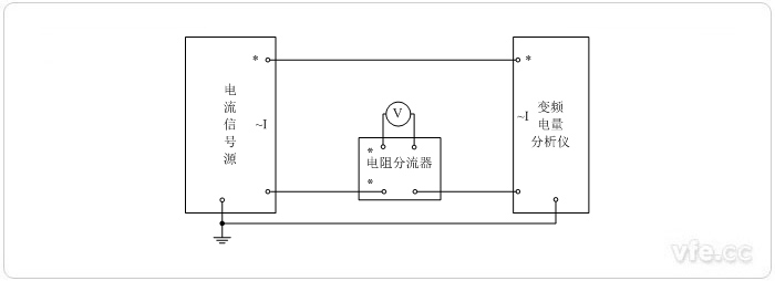 電阻分流器擴展量程(V—標準電壓表) 電阻分流器擴展量程(V—標準電壓表)