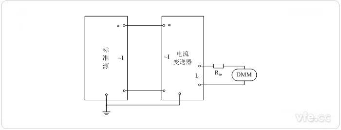 電流輸出型電流變送器校準接線圖 電流輸出型電流變送器校準接線圖