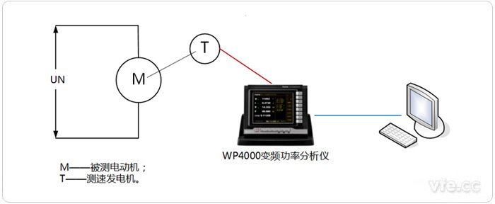 測速機法接線圖 測速機法接線圖