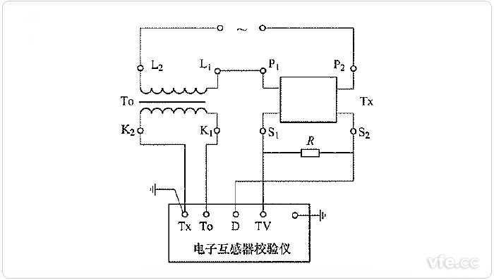 交流采樣法測量非傳統電流互感器電壓輸出誤差線路