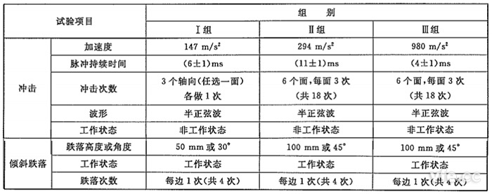 測試儀器沖擊試驗組別 測試儀器沖擊試驗組別