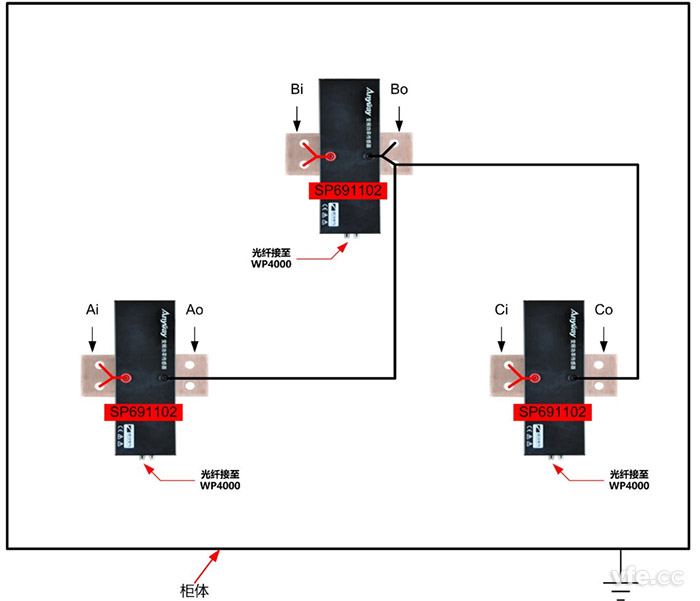 低壓變頻功率傳感器接線示意圖 低壓變頻功率傳感器接線示意圖