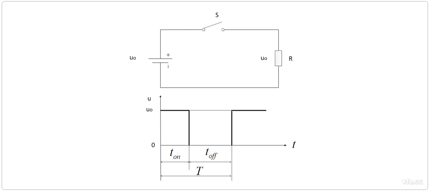 最簡單直流斬波電路圖及輸出電壓波形 最簡單直流斬波電路圖及輸出電壓波形