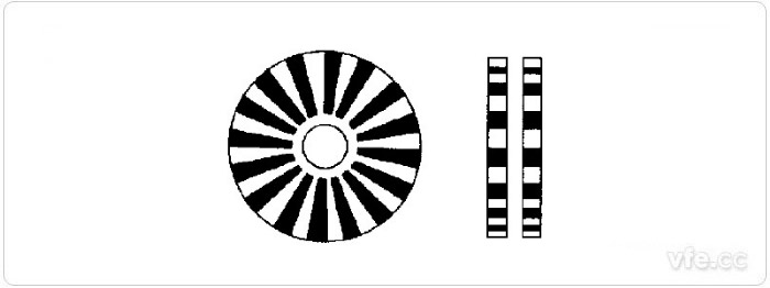 光柵正視圖與側視圖 光柵正視圖與側視圖