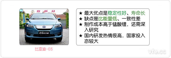 磷酸鐵鋰電池 磷酸鐵鋰電池