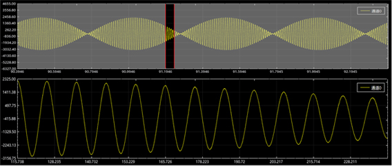 原始數據記錄及回放