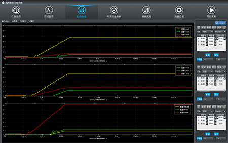 X/Y與Y/t曲線記錄儀