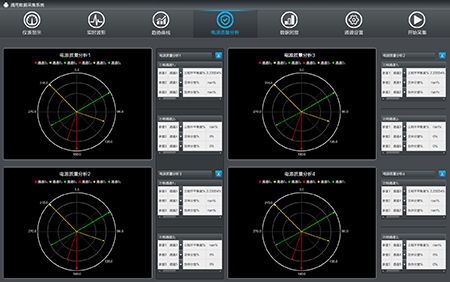 電源質量分析儀